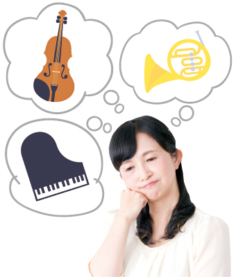 目的や用途の検討と遮音レベル 目的や用途の検討と遮音レベル